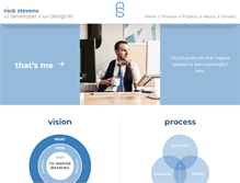 Tablet Screenshot of nickstevens.com